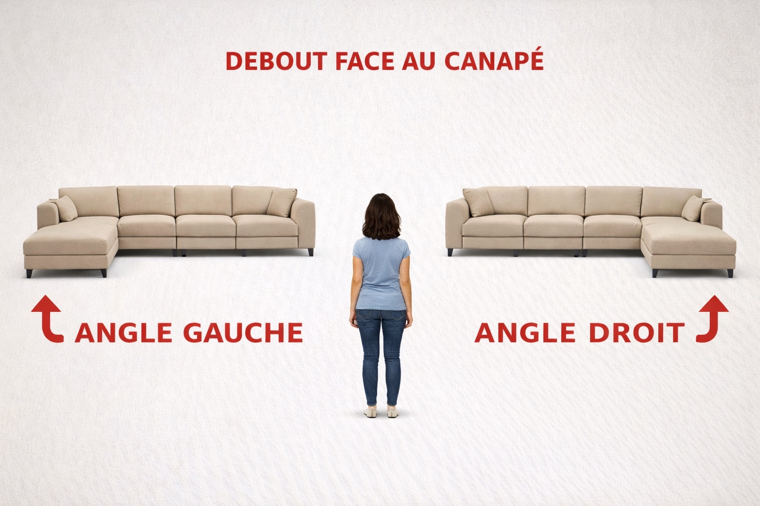 Canapé d'angle San Marino Beige Marbella