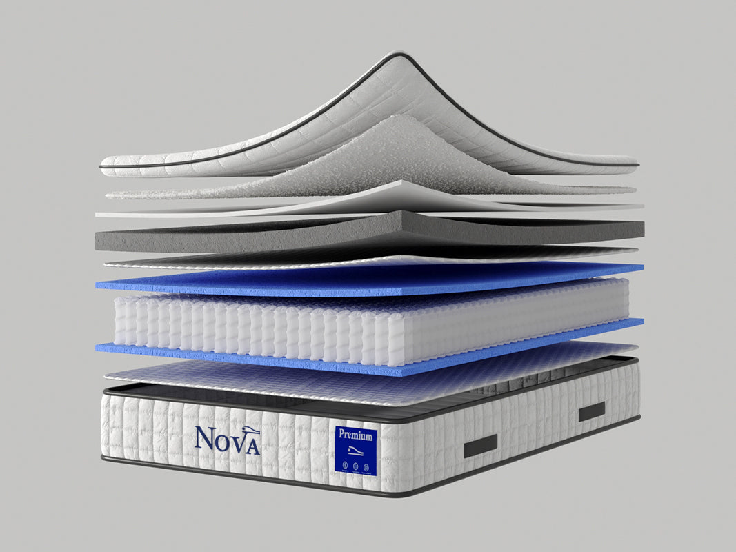 Matelas Premium